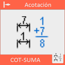 Va sumando los valores de cota marcados y después los representa en una suma.